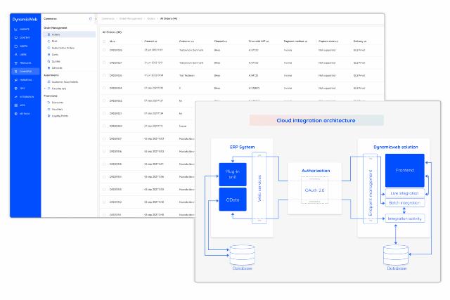 Integrating Your eCommerce with ERP - Screenshots